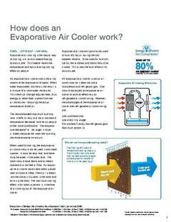 User Manual Honeywell Air Evaporative Unit Co60pm