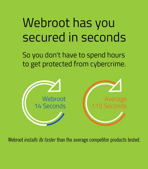 Webroot Antivirus Serial Number
